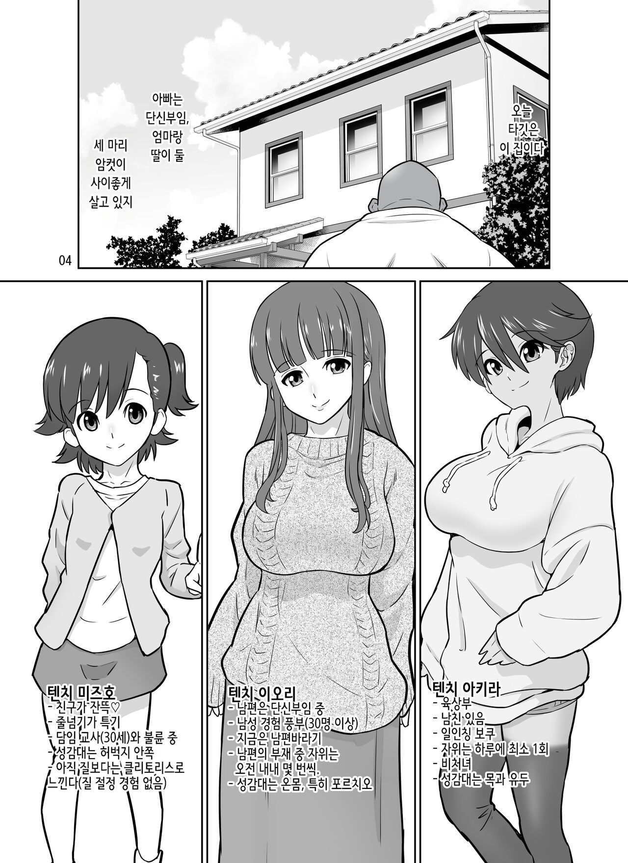 Ikkasou netori ~ tenchiie bijin 3 haha musume | 일가 총 NTR ~텐치 가 미인 세 모녀~ page 5 full