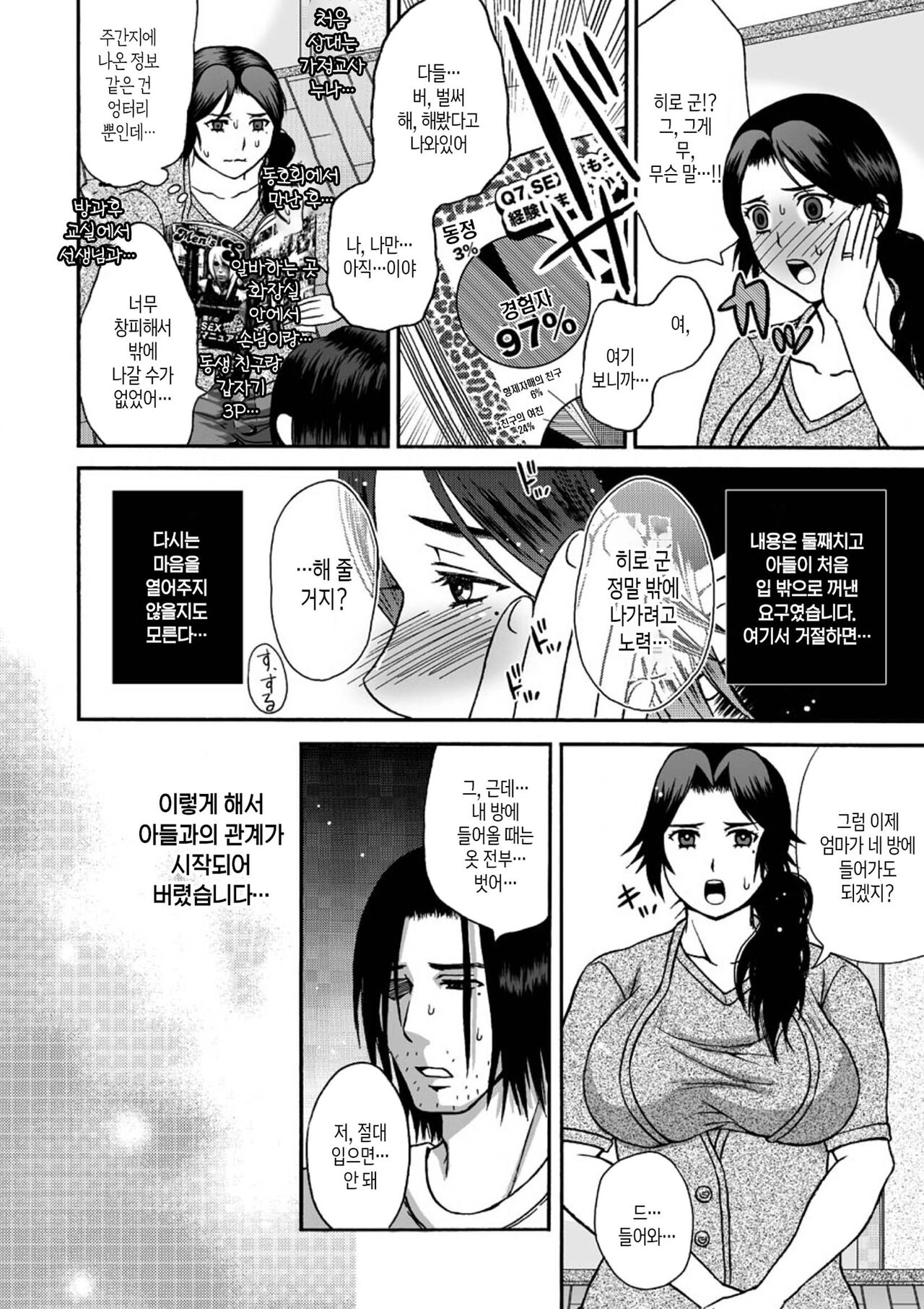 Musuko no Heya de | 아들의 방에서 page 4 full