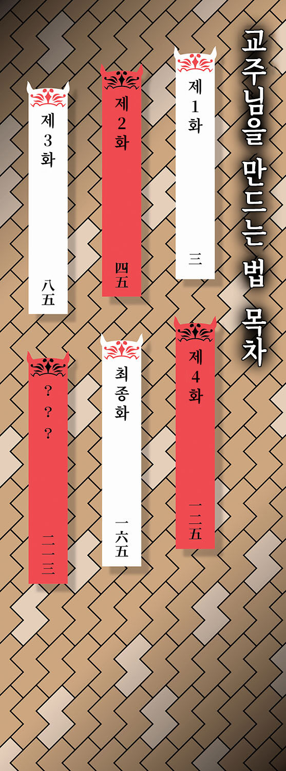 Kami-sama no Tsukurikata | 교주님을 만드는 법 page 3 full