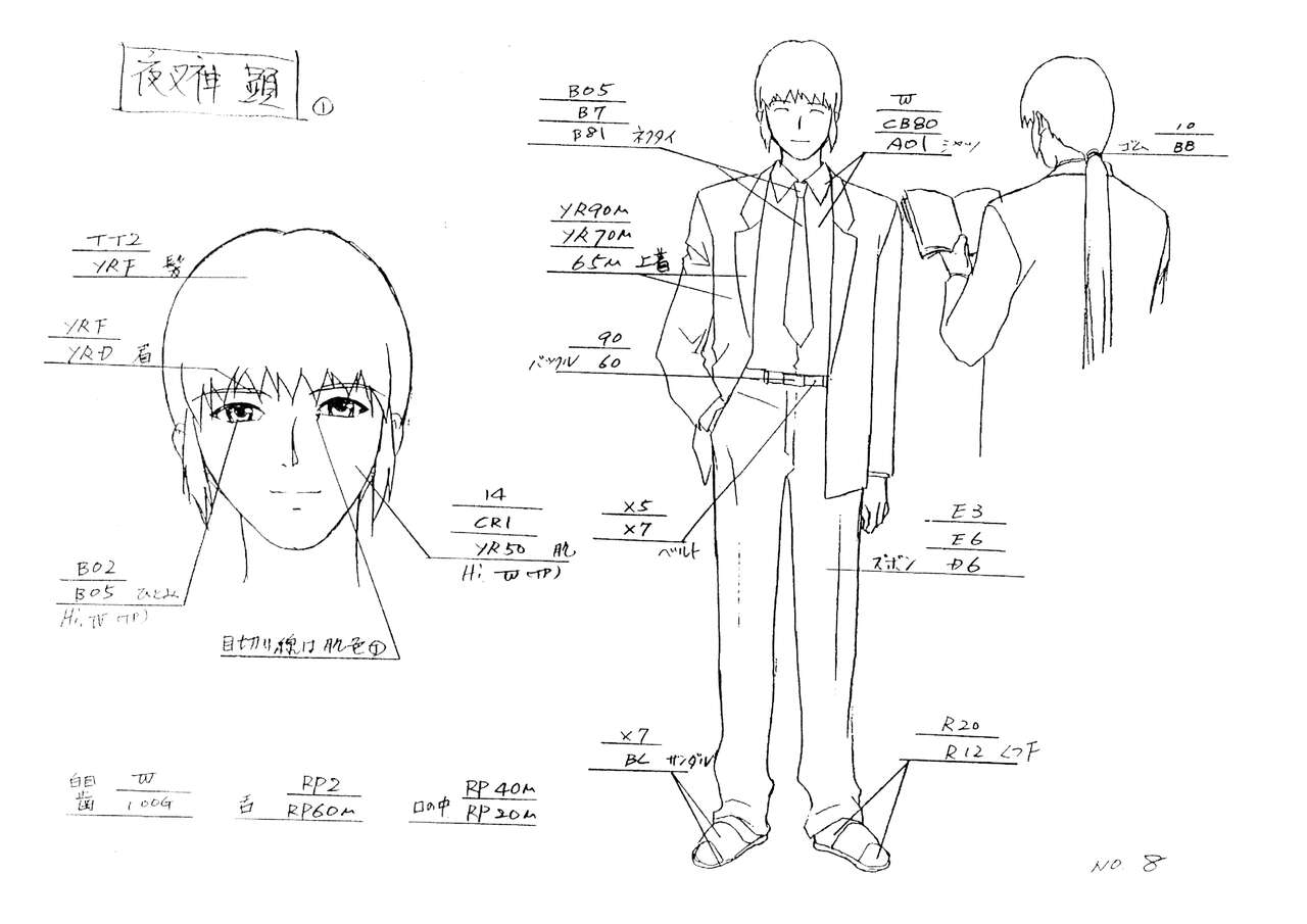 Shinseiki Inma Seiden Settei page 9 full