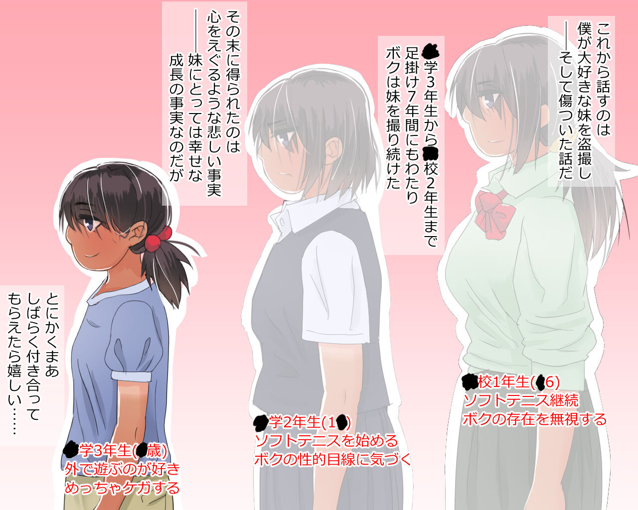 Kogata Kamera de Imouto o Tousatsu Shitara page 2 full