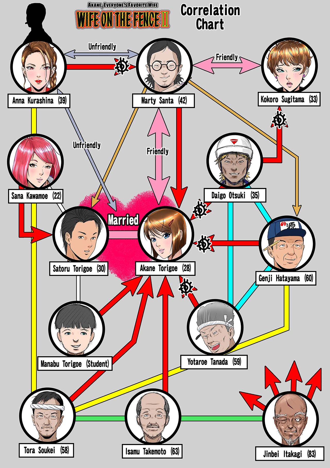 Kakine tsuma II daiichiwa | Wife on the Fence II - Chapter 3 page 9 full