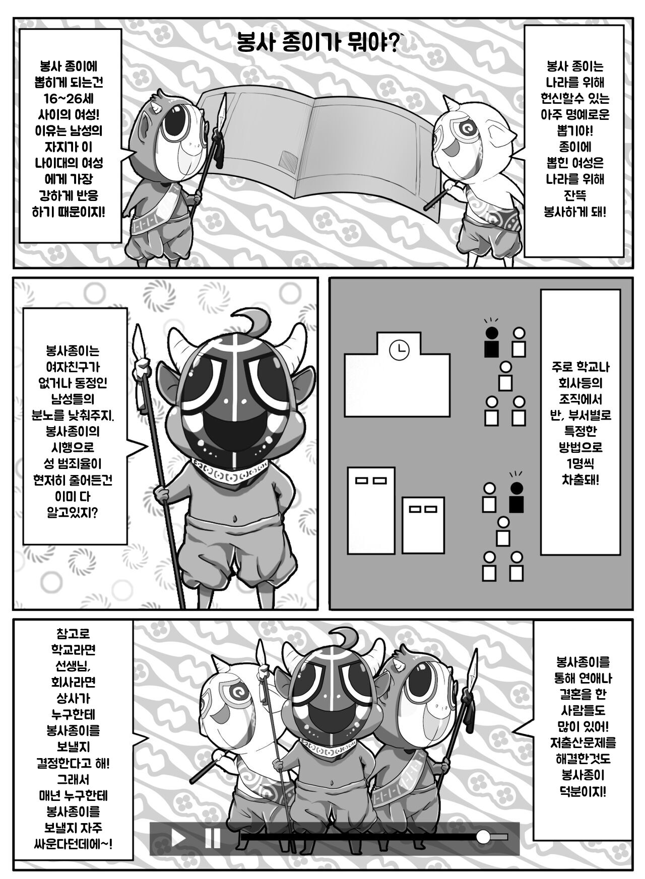 Kimoi Tannin ni Gohoushi Suru nante... page 5 full