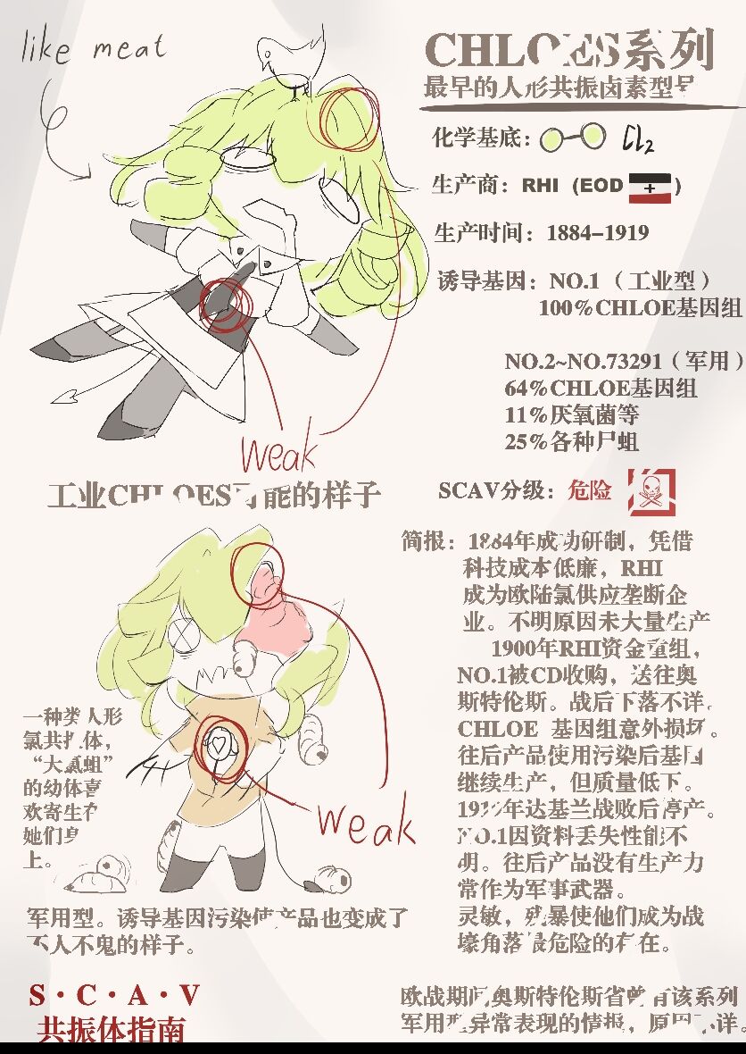 ●PIXIV● 磷酸吡哆醛 page 8 full
