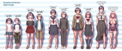 Growth record of Mr. Futanari and his male daughter