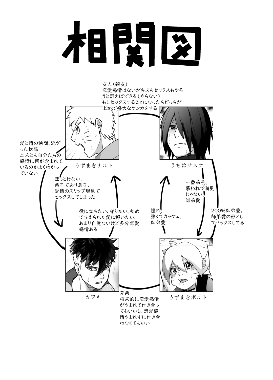 Tootaru insaato page 2 full