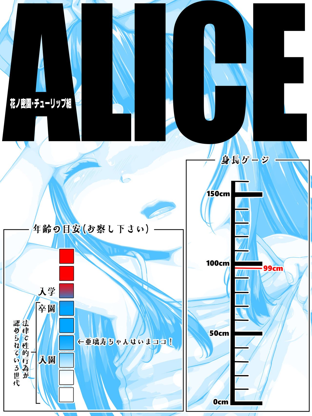 Kono Sekai Okashi page 8 full