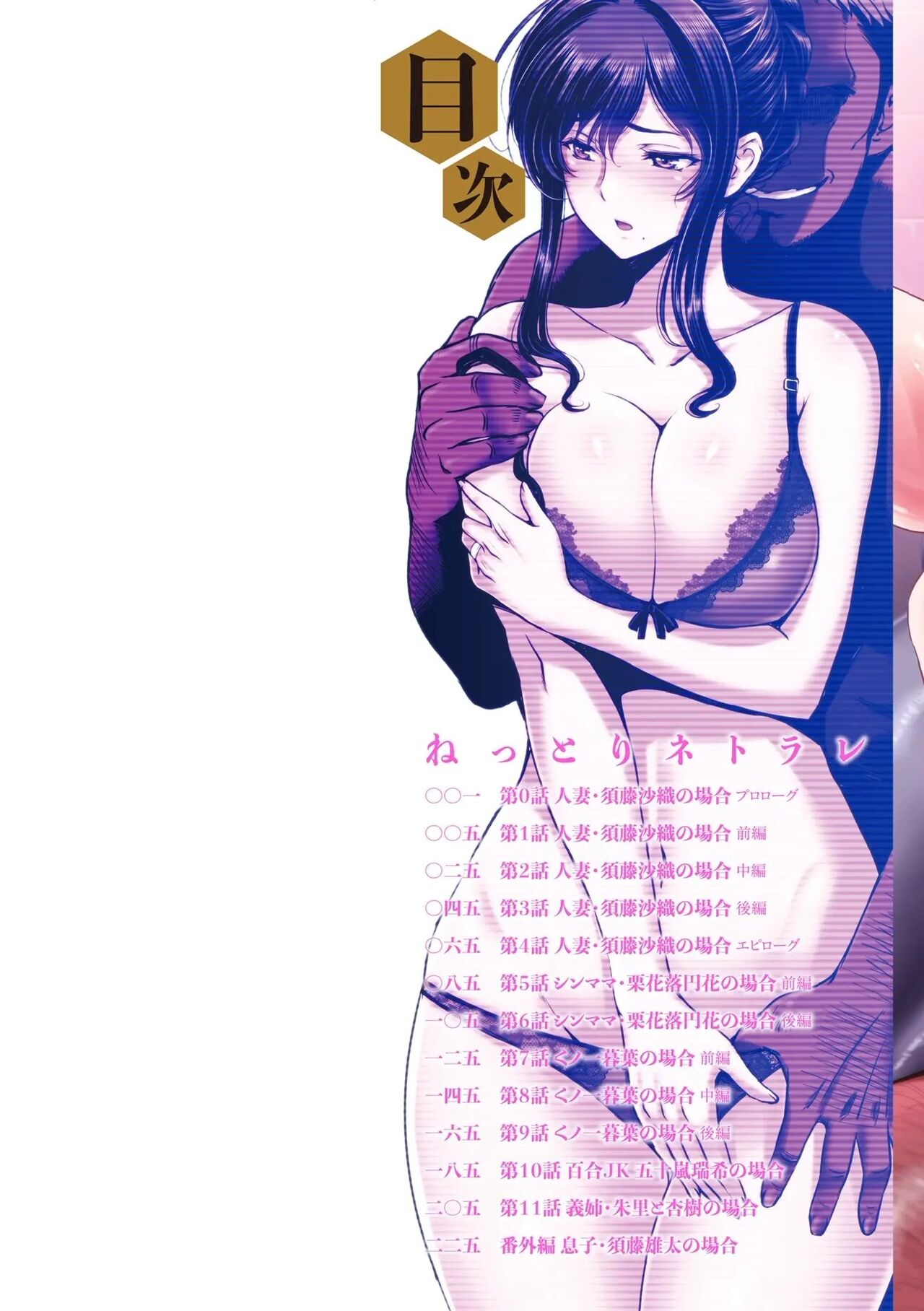 nettori netorare 1-3 | 네토리 네토라레 1-3 -유부녀 스도 사오리의 경우- page 2 full