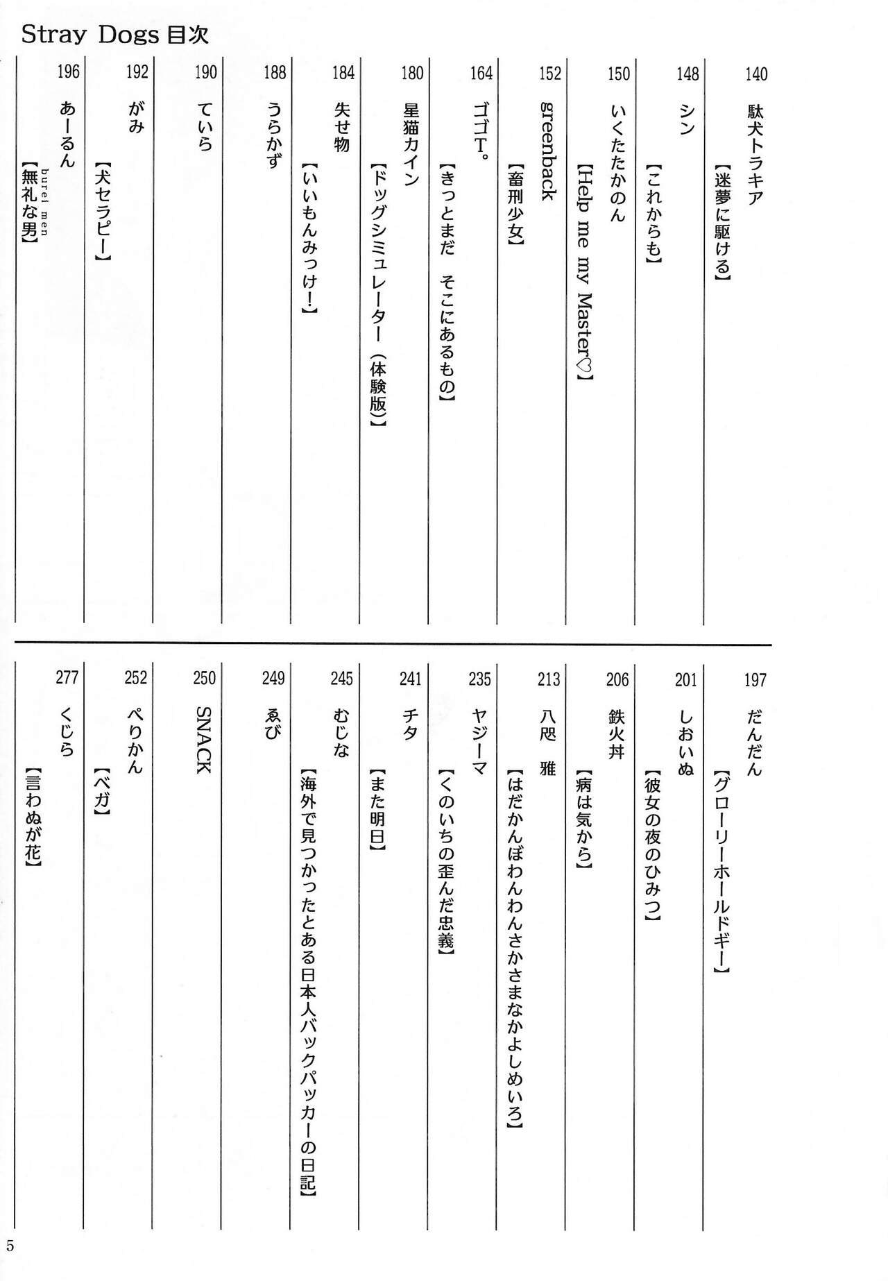 Stray Dogs page 5 full