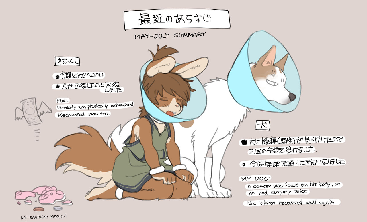 Artist - Kikurage page 5 full