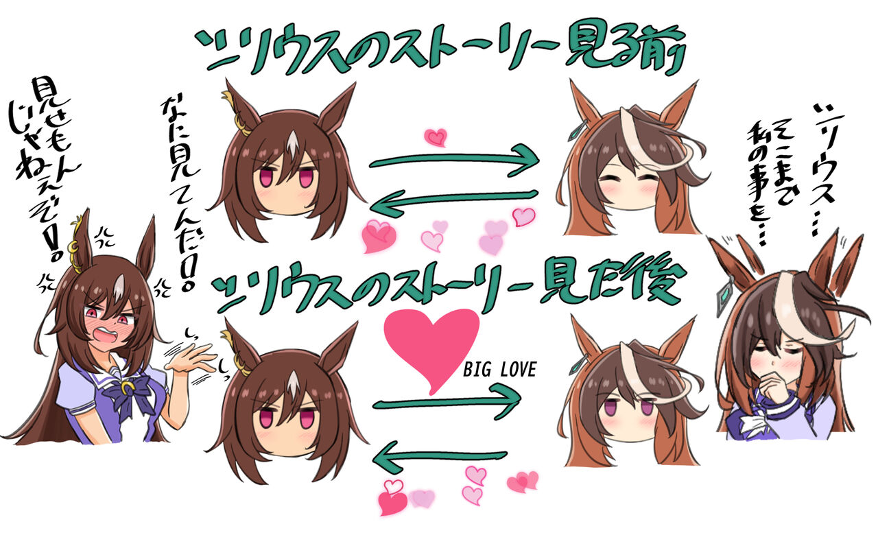 ●PIXIV● 四国犬 page 8 full