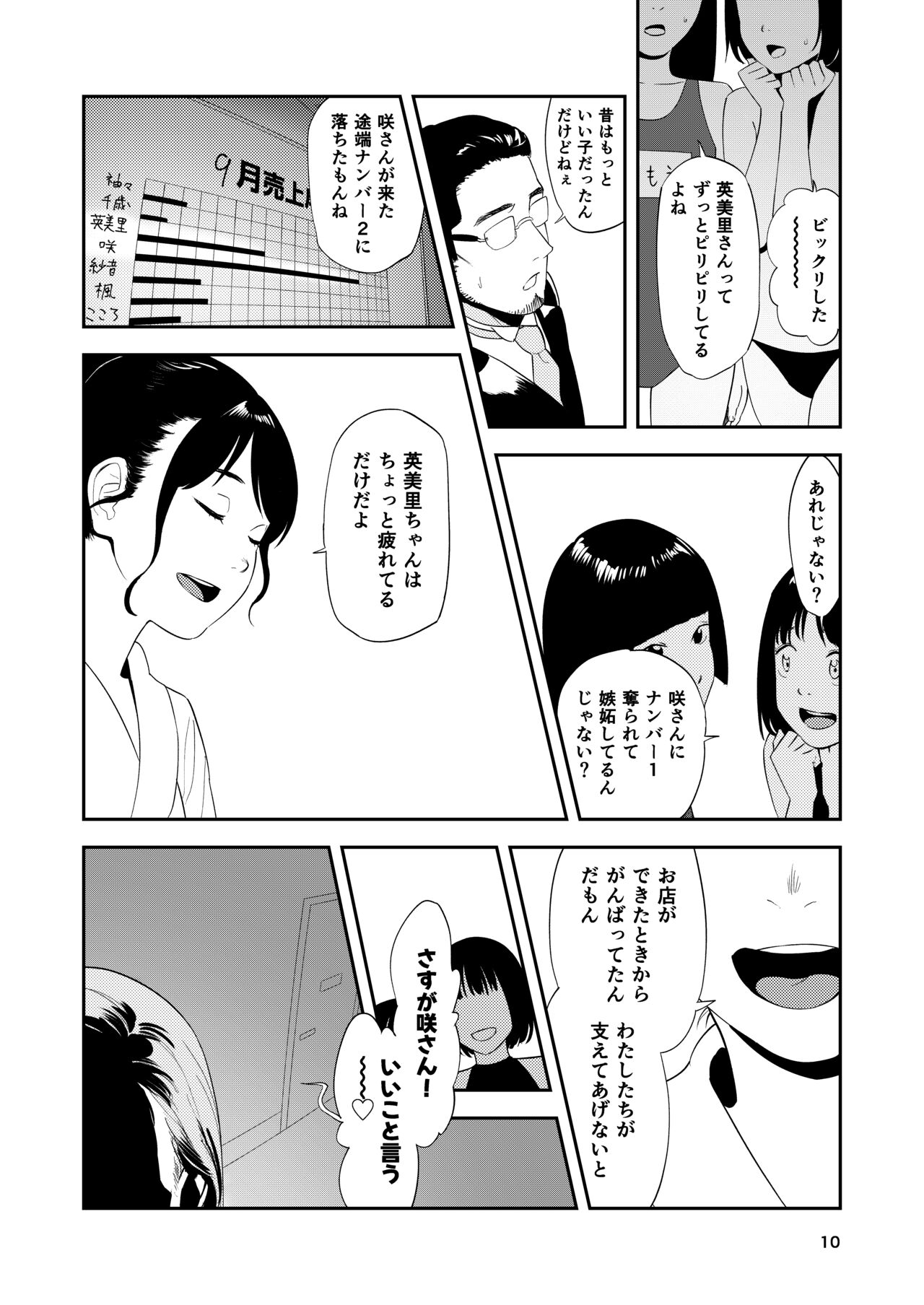 LOLITA COMPLEX page 10 full