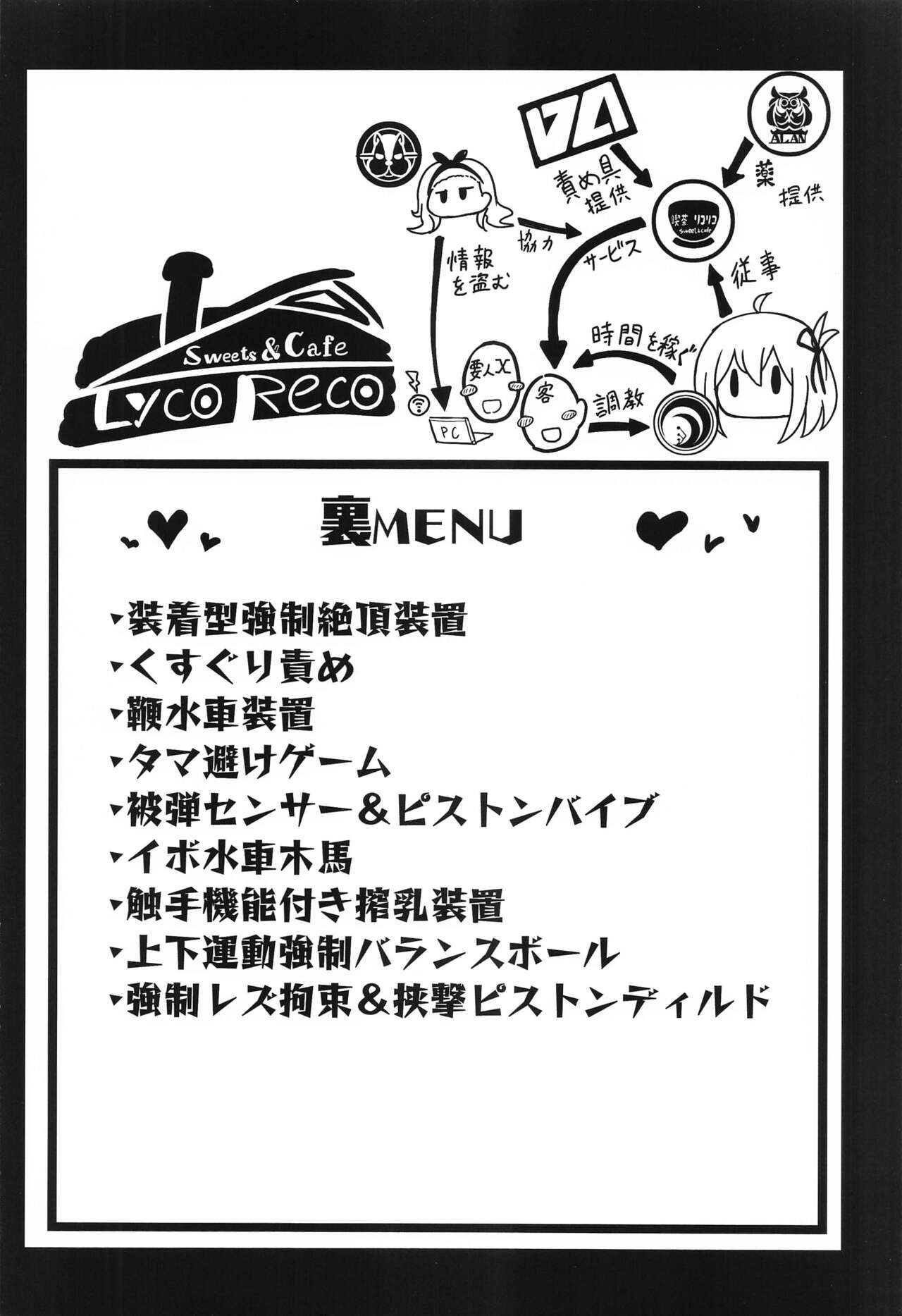 Kissa Lyco Reco Kanban Musume Nishikigi Chisato Jinmon Chousho page 2 full