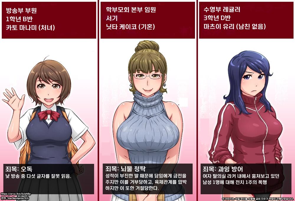 Soku Ochi Kabeshiri no Kei | 즉시 타락 벽 엉덩이 형벌 page 6 full