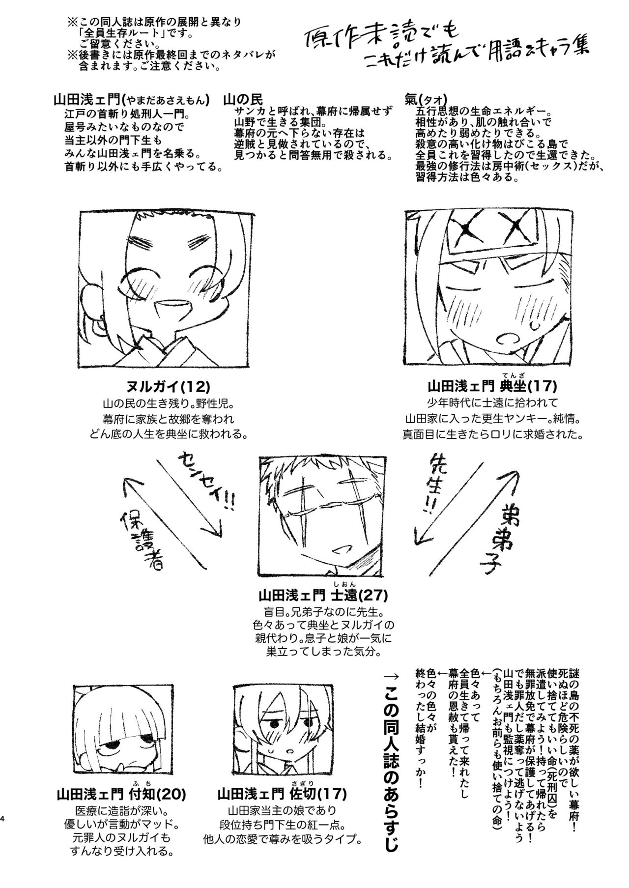 Edo to Yousai page 4 full