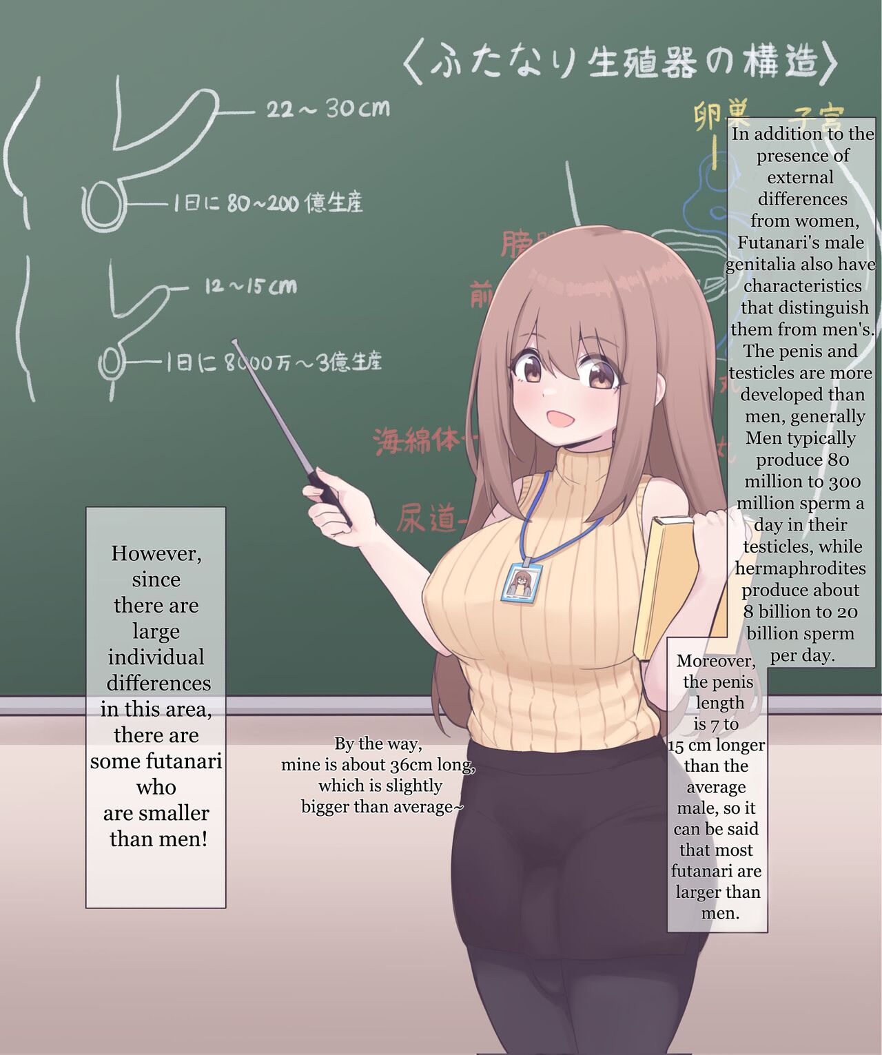 Futanari Teacher page 2 full