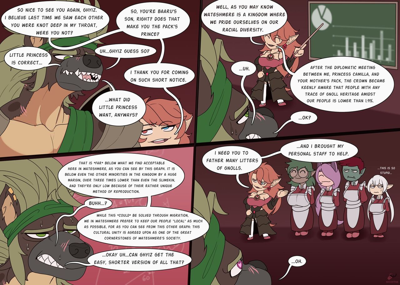Camilla's Gnoll Fun page 1 full