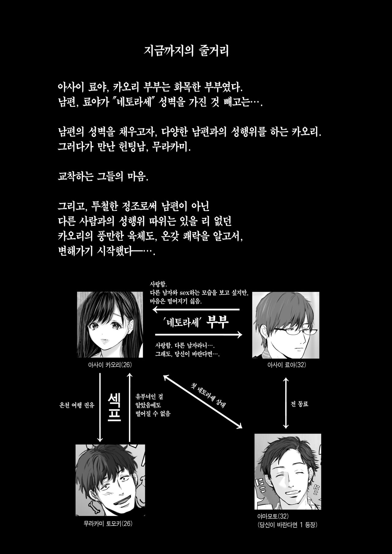 Anata ga Nozomu nara 5 ~Chijoku no Anal Kaihatsu Onsen Ryokou~ | 당신이 원한다면 5 ~치욕의 애널개발 온천여행~ page 3 full