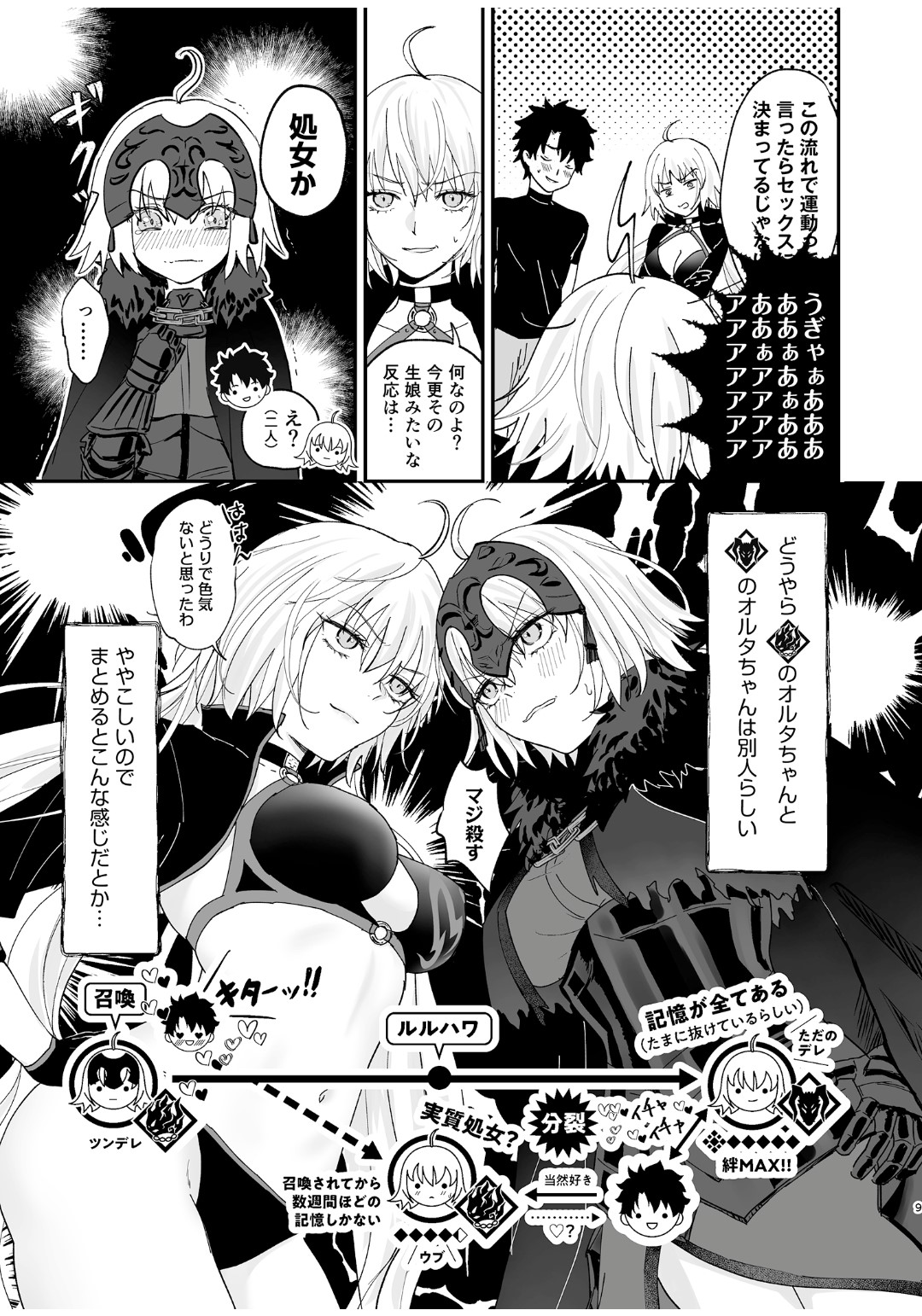 Alter, Fuechaimashita. page 8 full