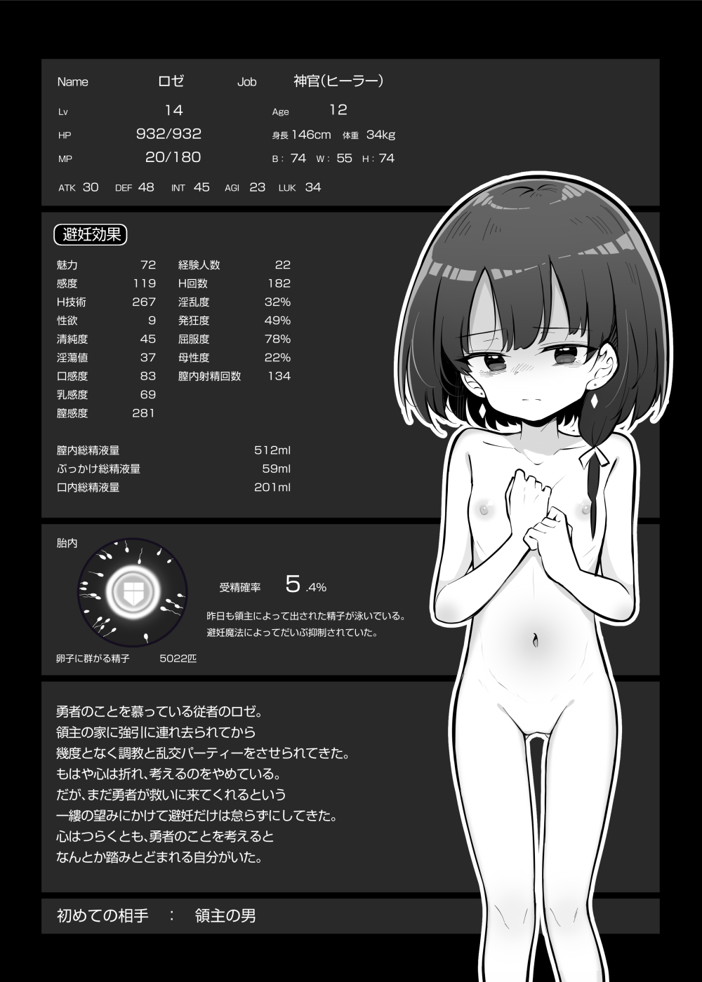 Shinrai shite iru Party Nakama ga Shiranai Status o Fuyashite Kaette konai Onna Shinkan Roze Sono 3 page 6 full