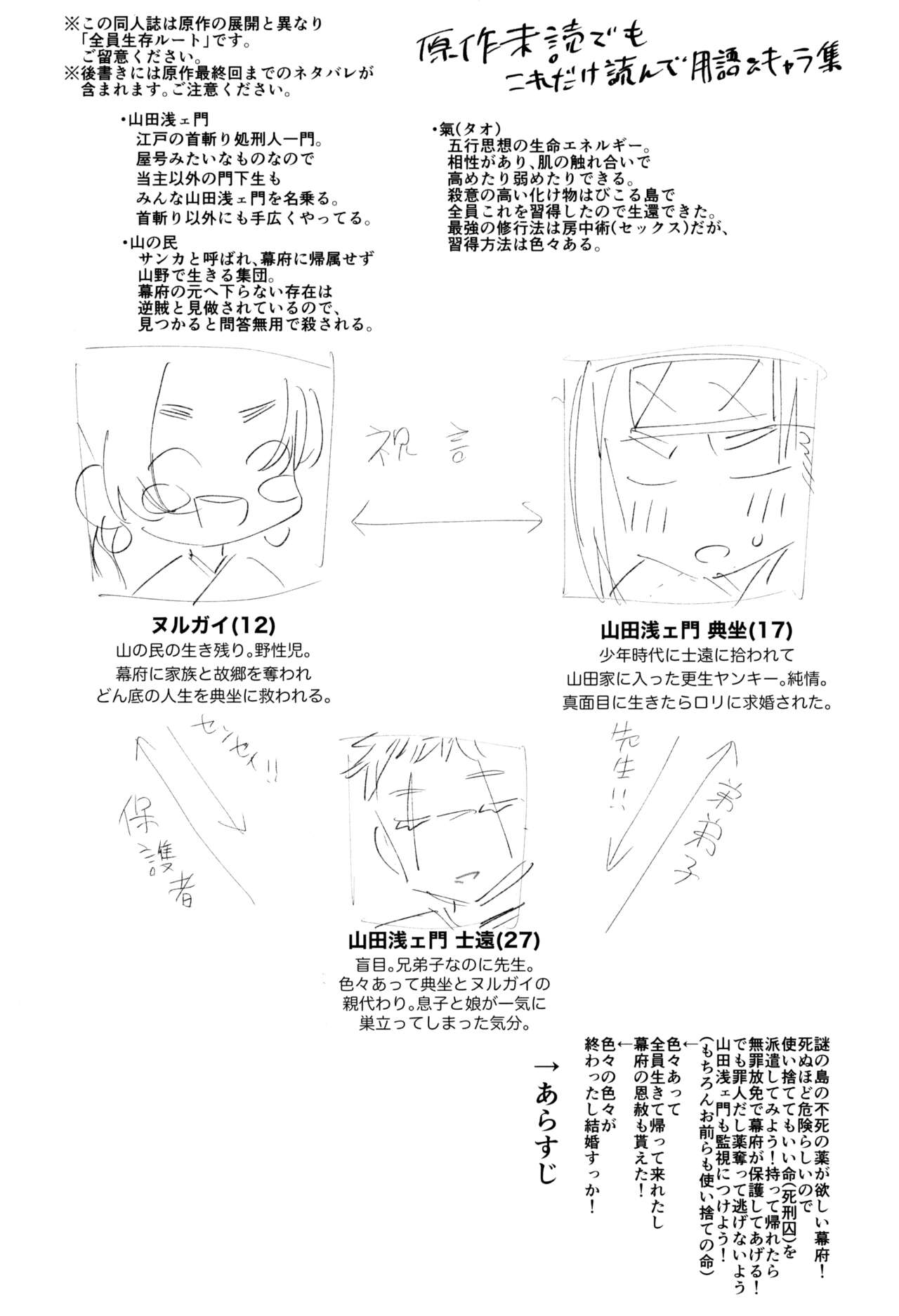 Edo to Yousai page 4 full