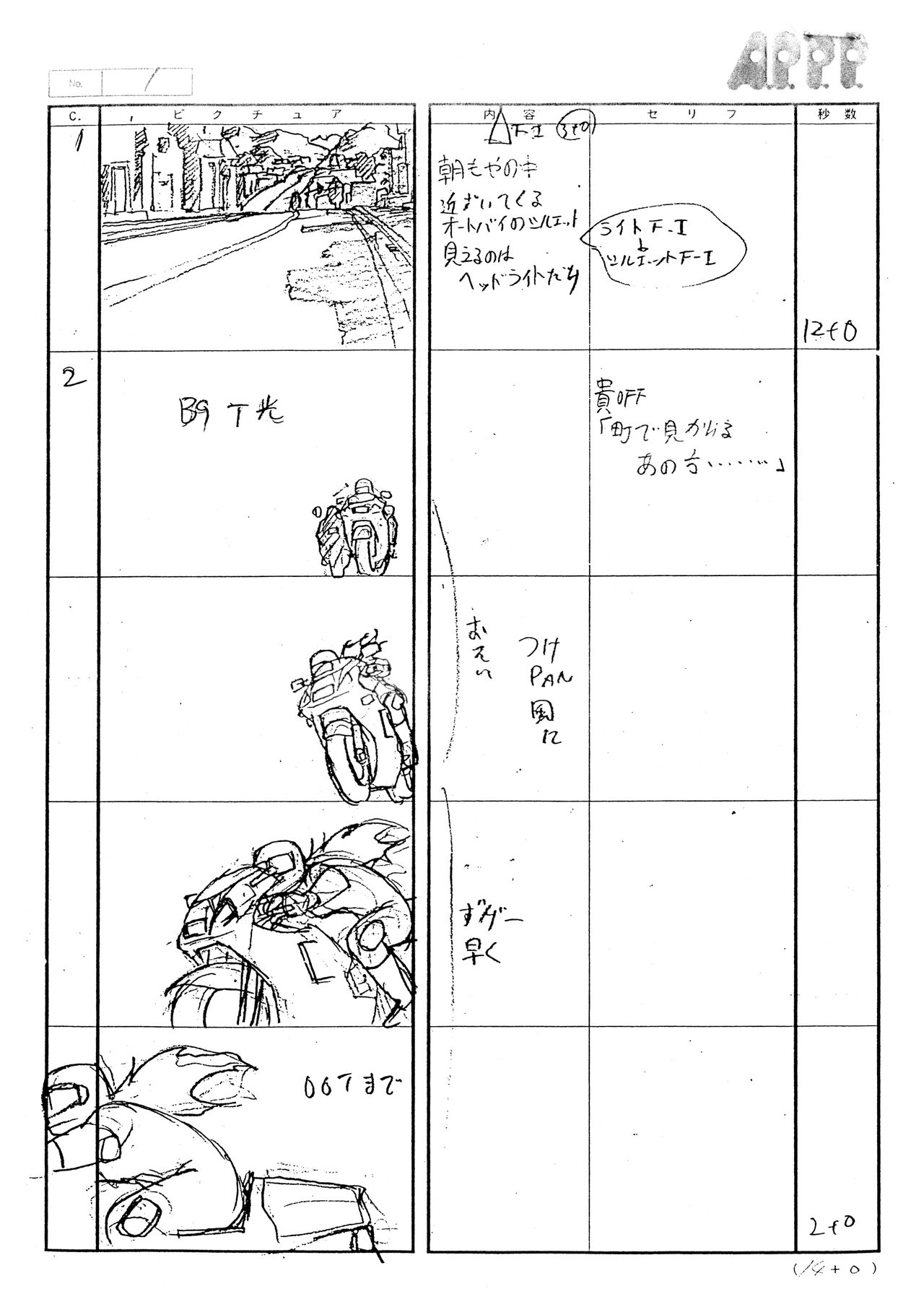 F3: Frantic, Frustrated &amp; Female Episode 2 Storyboards page 2 full