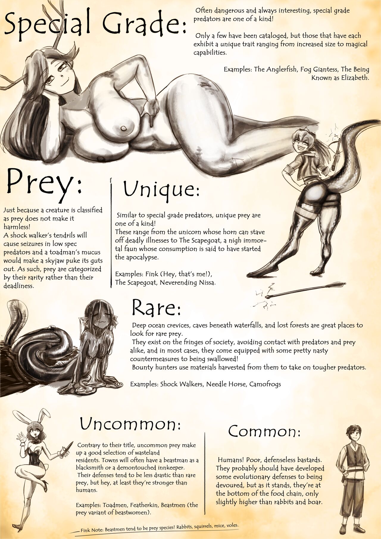 Fink's Guide to Predators 1 page 6 full