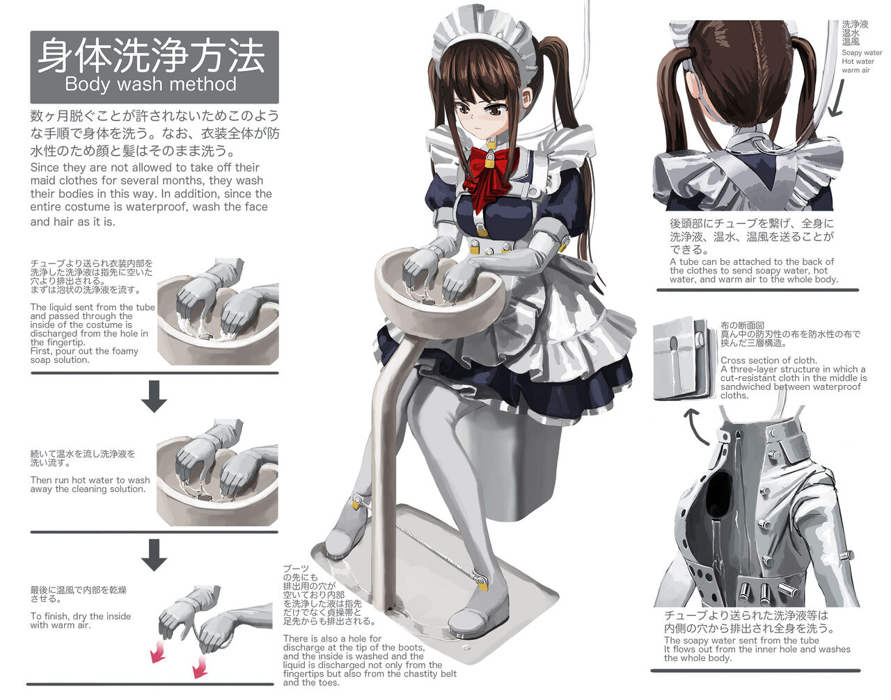 Tatsuya Ito page 6 full