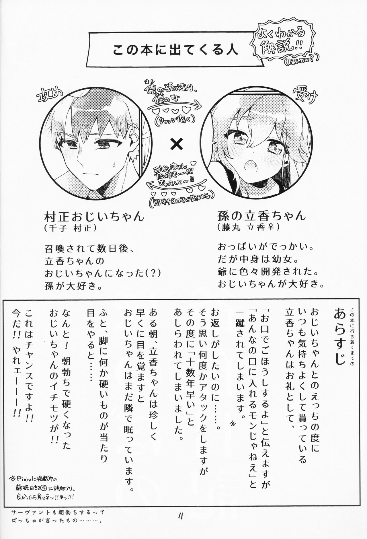 Muramasa Ojii-chan to Ritsuka-chan no Honobono Jiji Mago Nikki ~Okuchi de Gohoushi Hen~ page 3 full