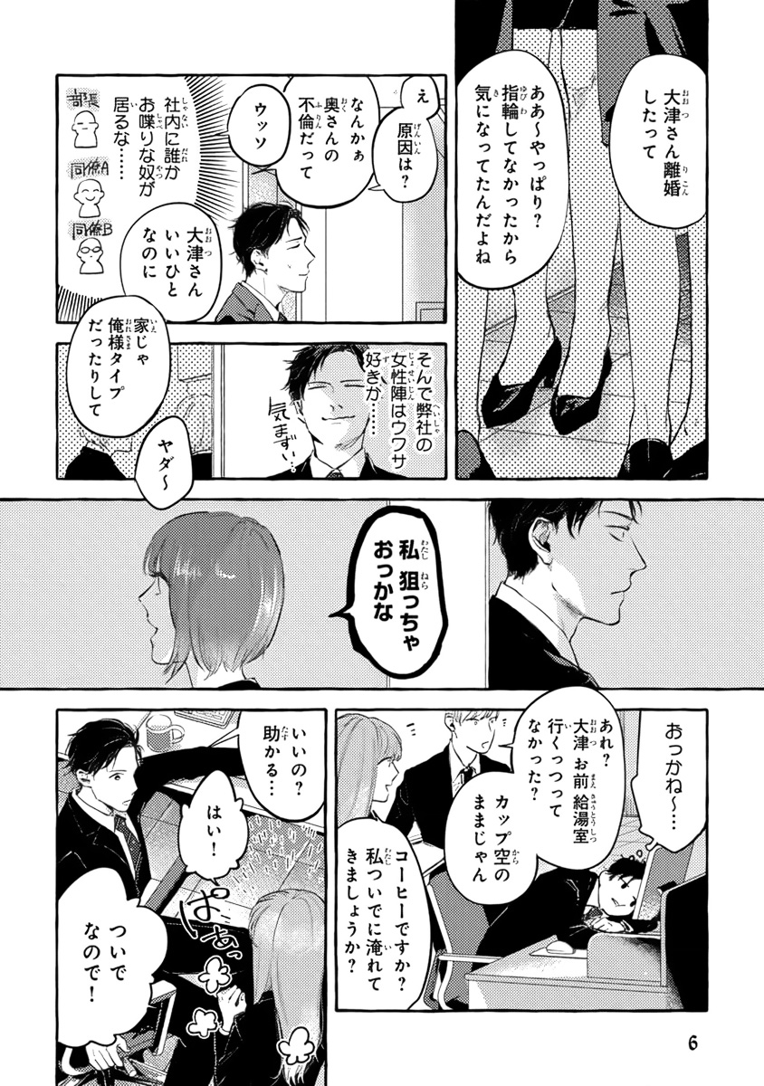 Sore jaa, kore kara nani wo suru page 8 full