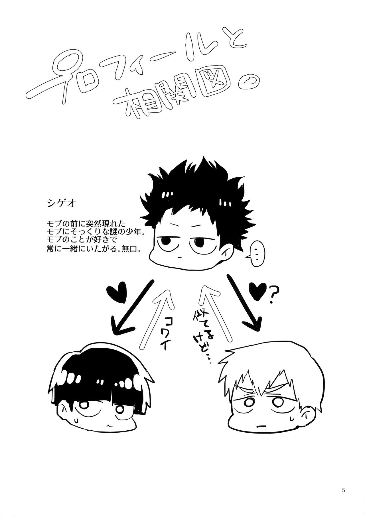 Shishou dake ni 200% no Ai o page 4 full