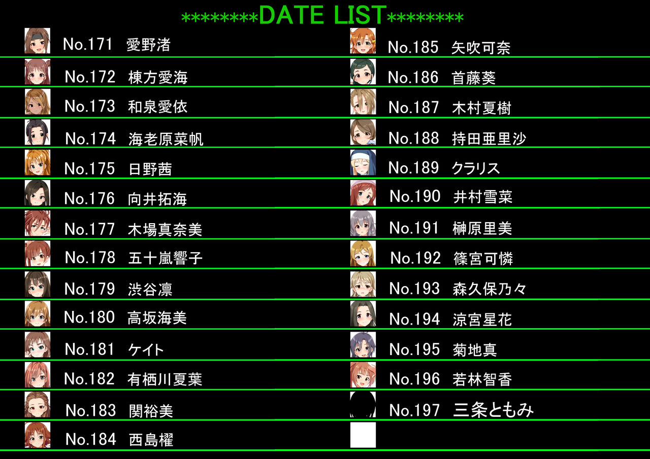 Ura Idol Zukan Vol. 08 page 2 full