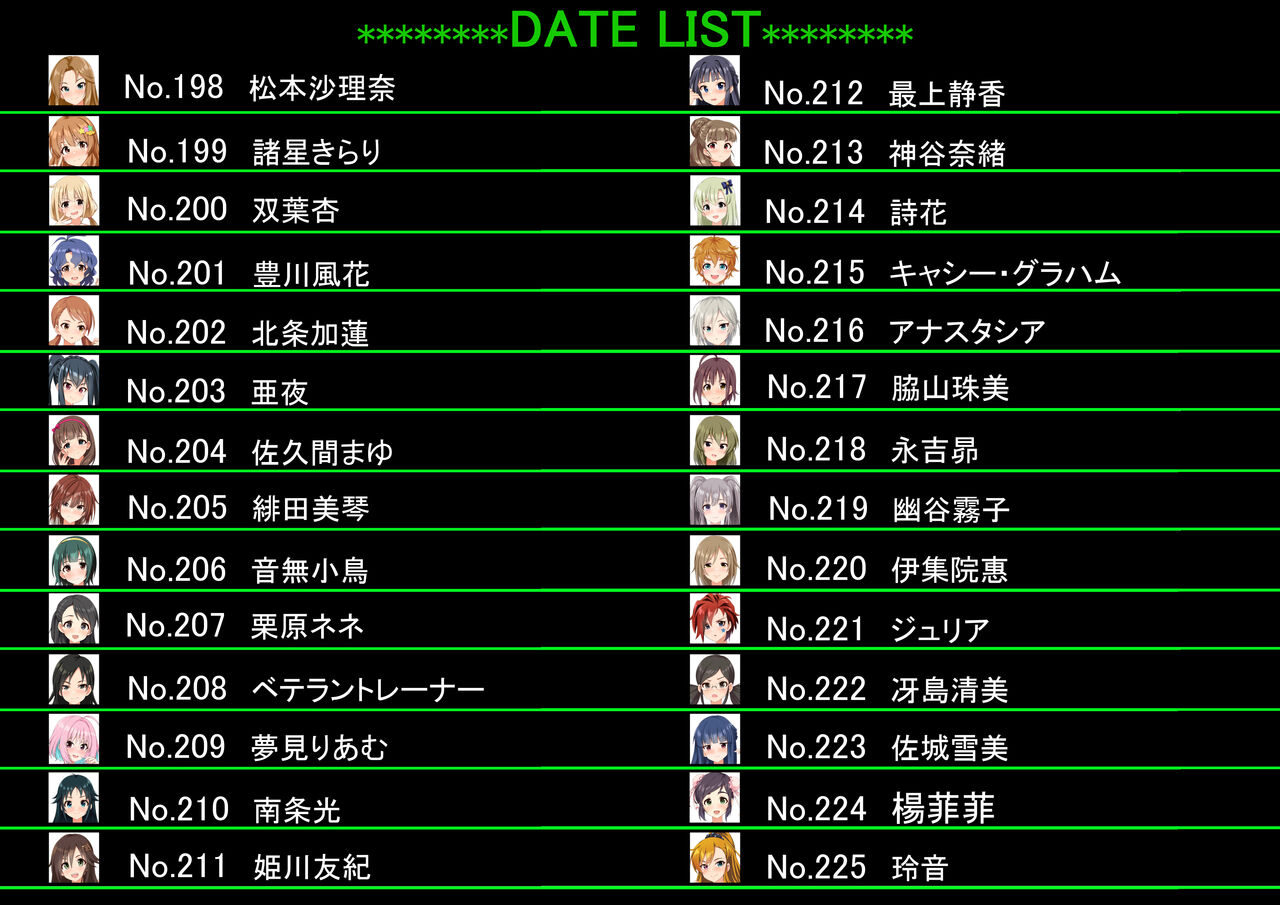 Ura Idol Zukan Vol. 09 page 2 full