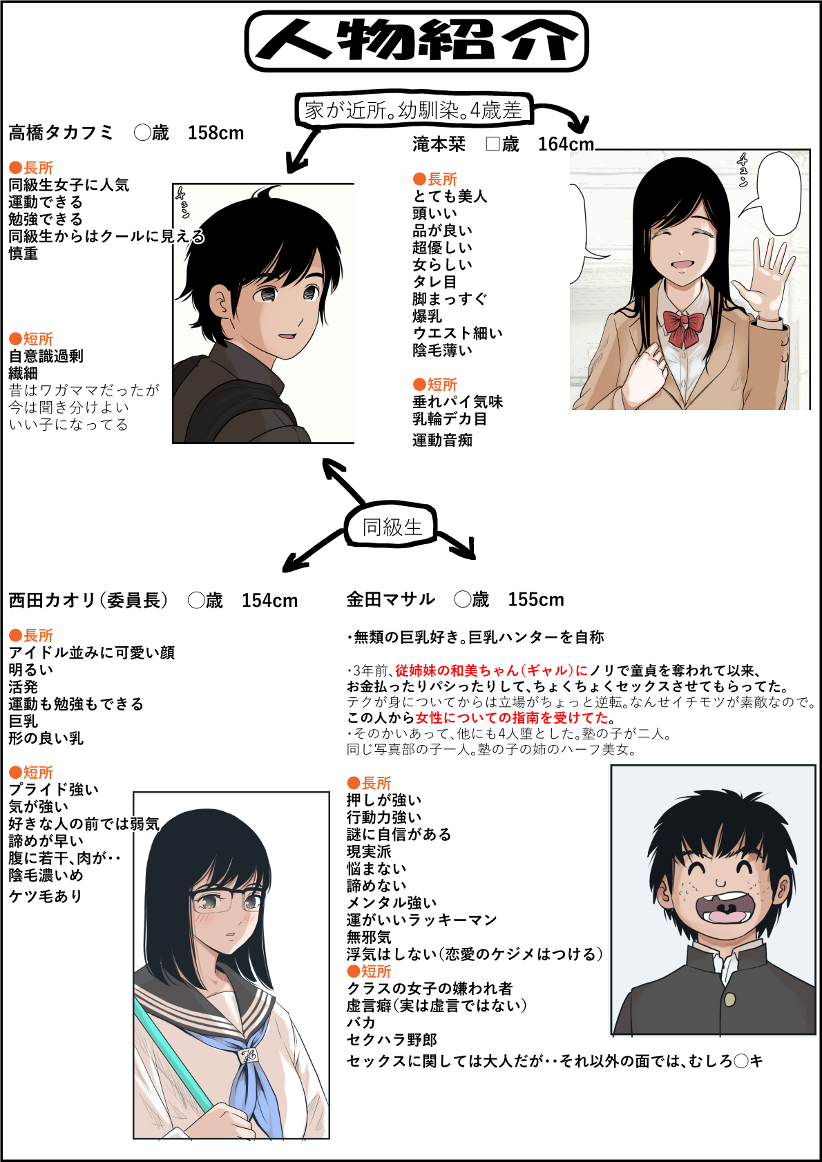 Kaneda wa nani mo Warukunai Vol.1 page 2 full