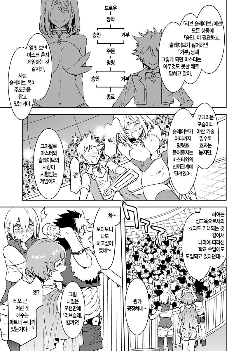 Luvslave Ch. 01-24 | 러브 슬레이브 01-24화 page 10 full