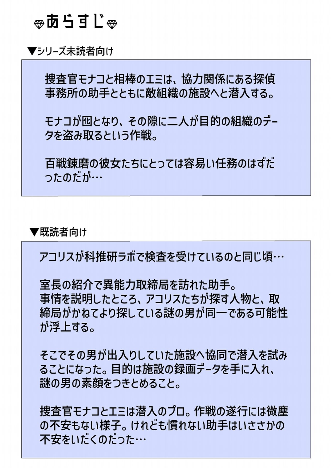 Sennyu sosa-kan Monako 〜100-nichigo ni Kairaku Ochi suru Fukan na Meitantei 5.5〜 page 3 full