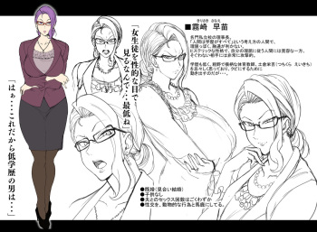 Sakin no Rakugaki Matome cover