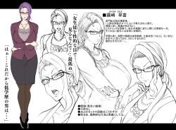 Sakin no Rakugaki Matome