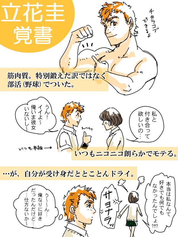Fukutsuu Banchou page 3 full