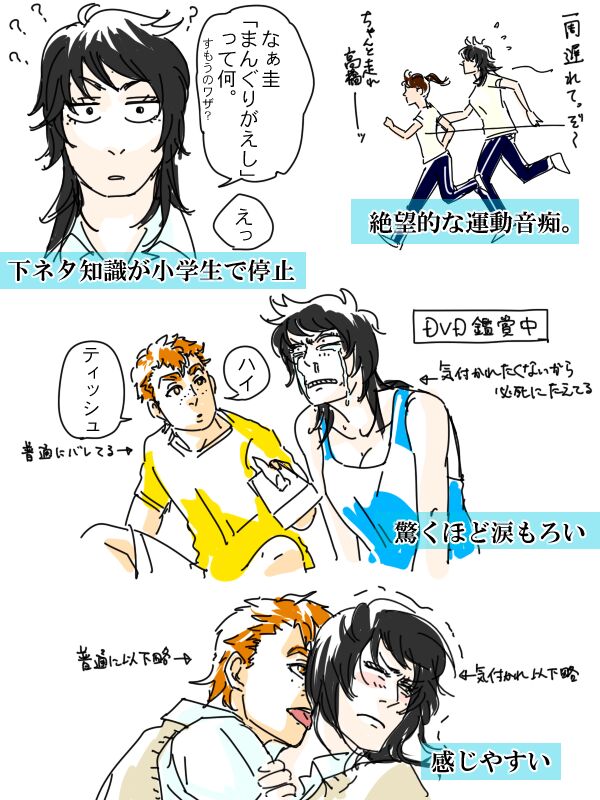 Fukutsuu Banchou page 6 full