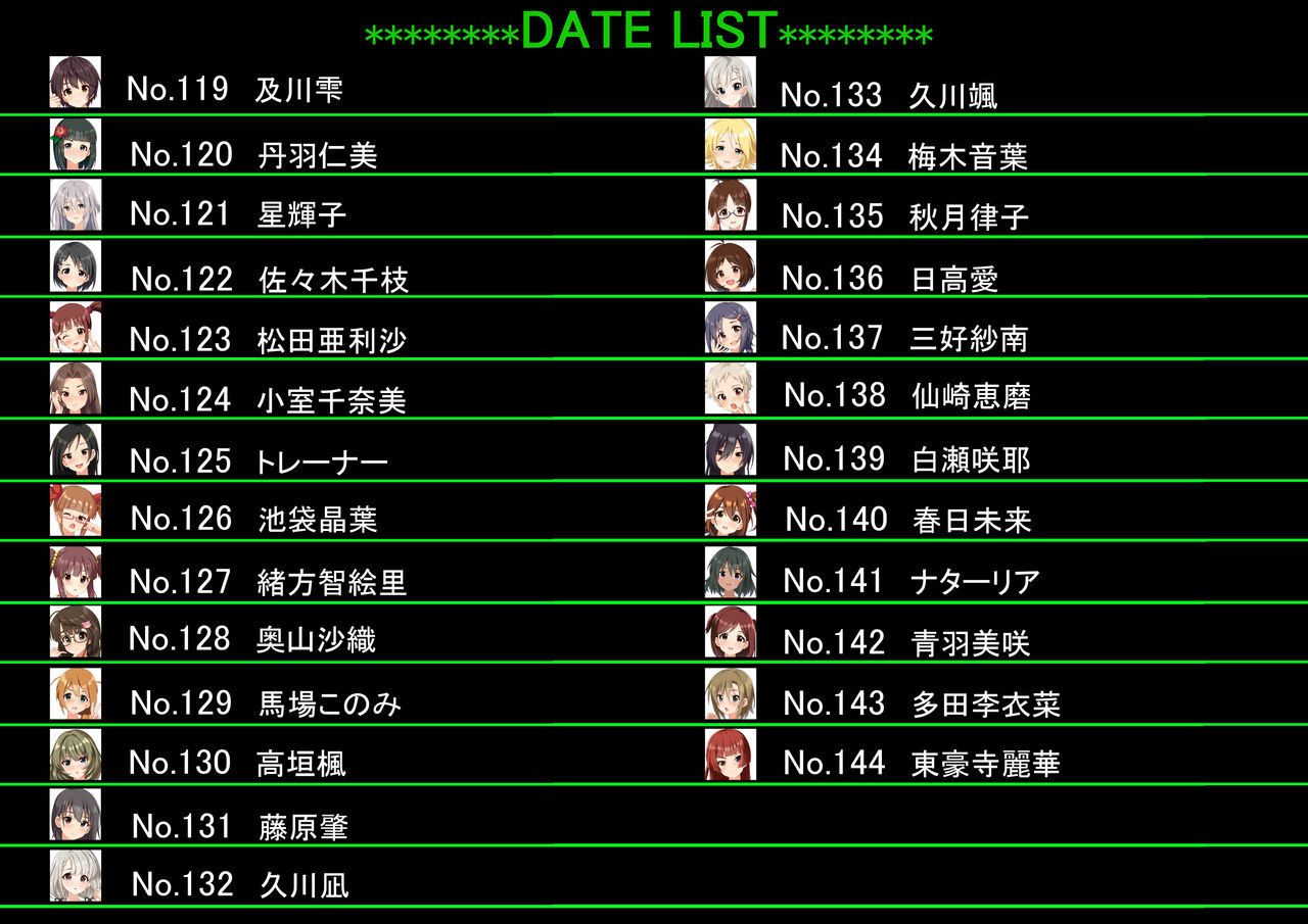 Ura Idol Zukan Vol. 06 page 2 full