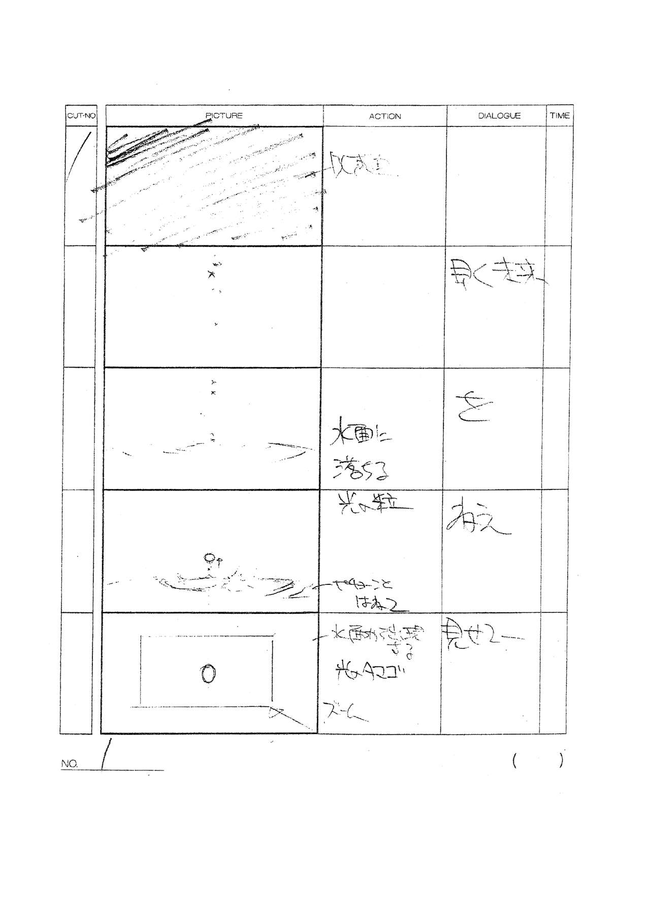 Soreyuke Marin-chan Opening Storyboards page 2 full