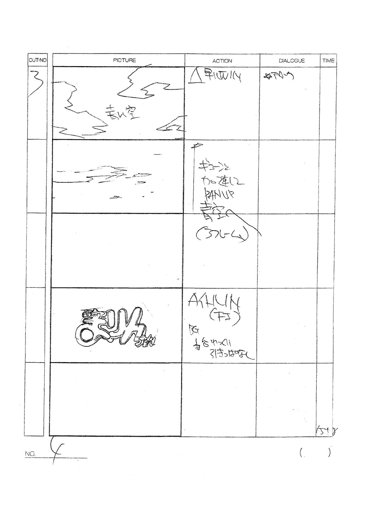 Soreyuke Marin-chan Opening Storyboards page 5 full