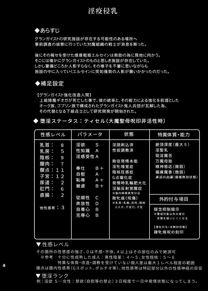 煌盾戦姫エルセイン 淫疫侵乳 page 3 full