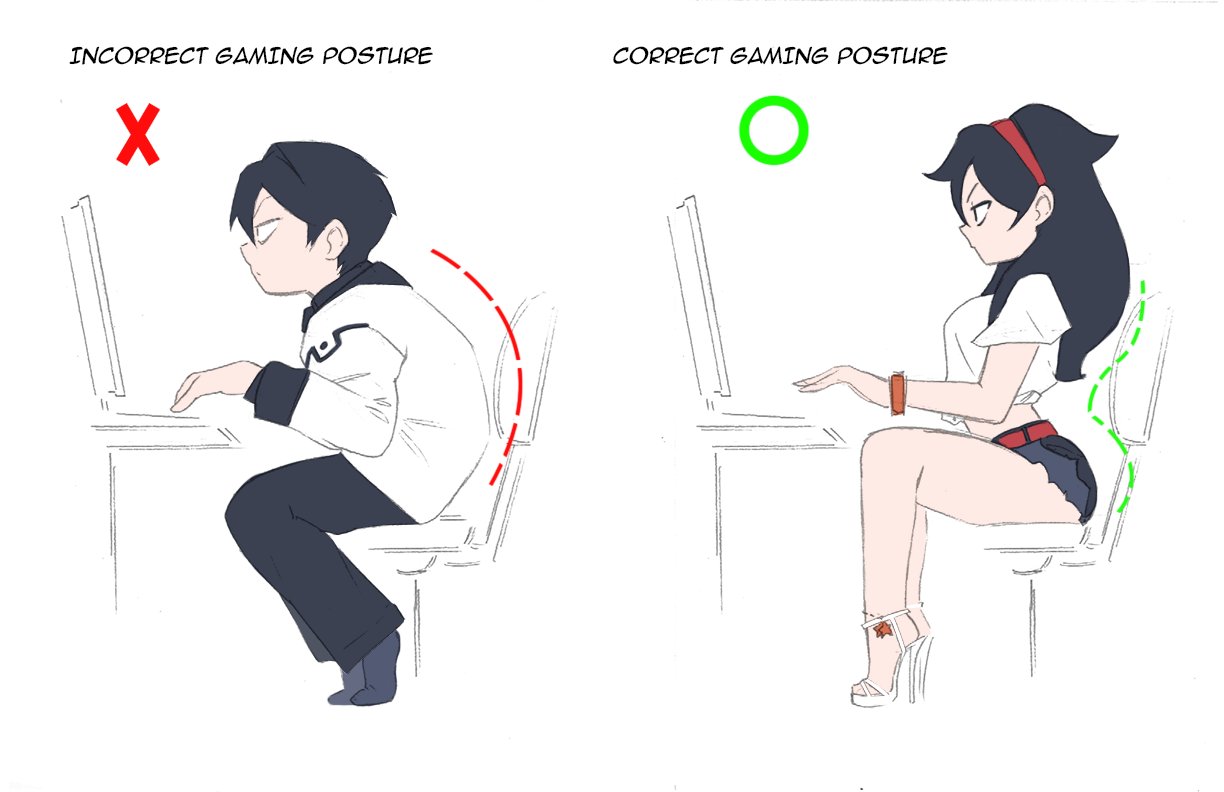 Sealguy1 Gaming Posture Meme page 4 full