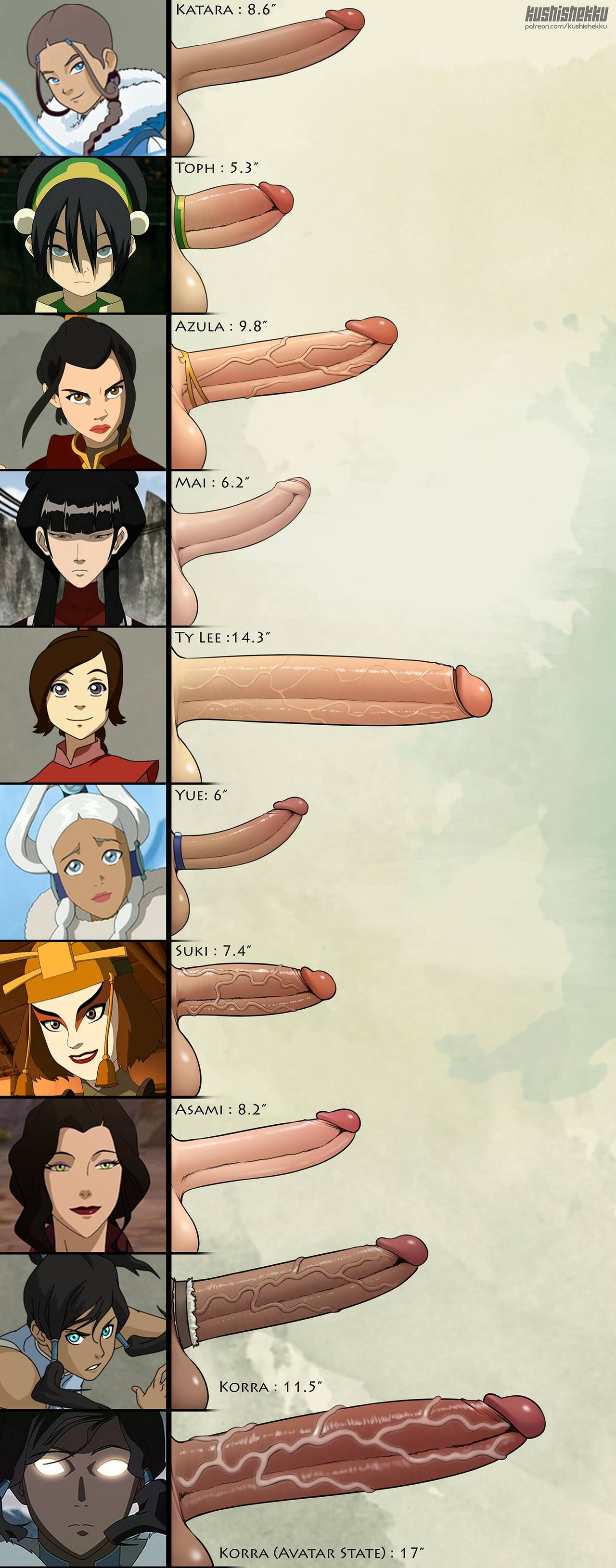 Futa Friday Dick Charts page 1 full
