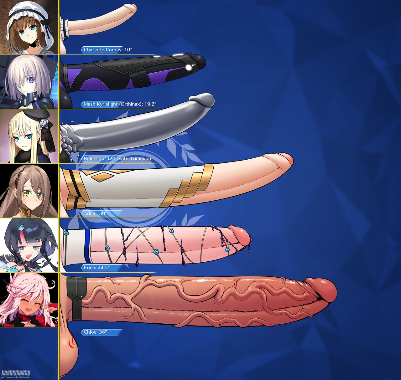 Futa Friday Dick Charts page 5 full
