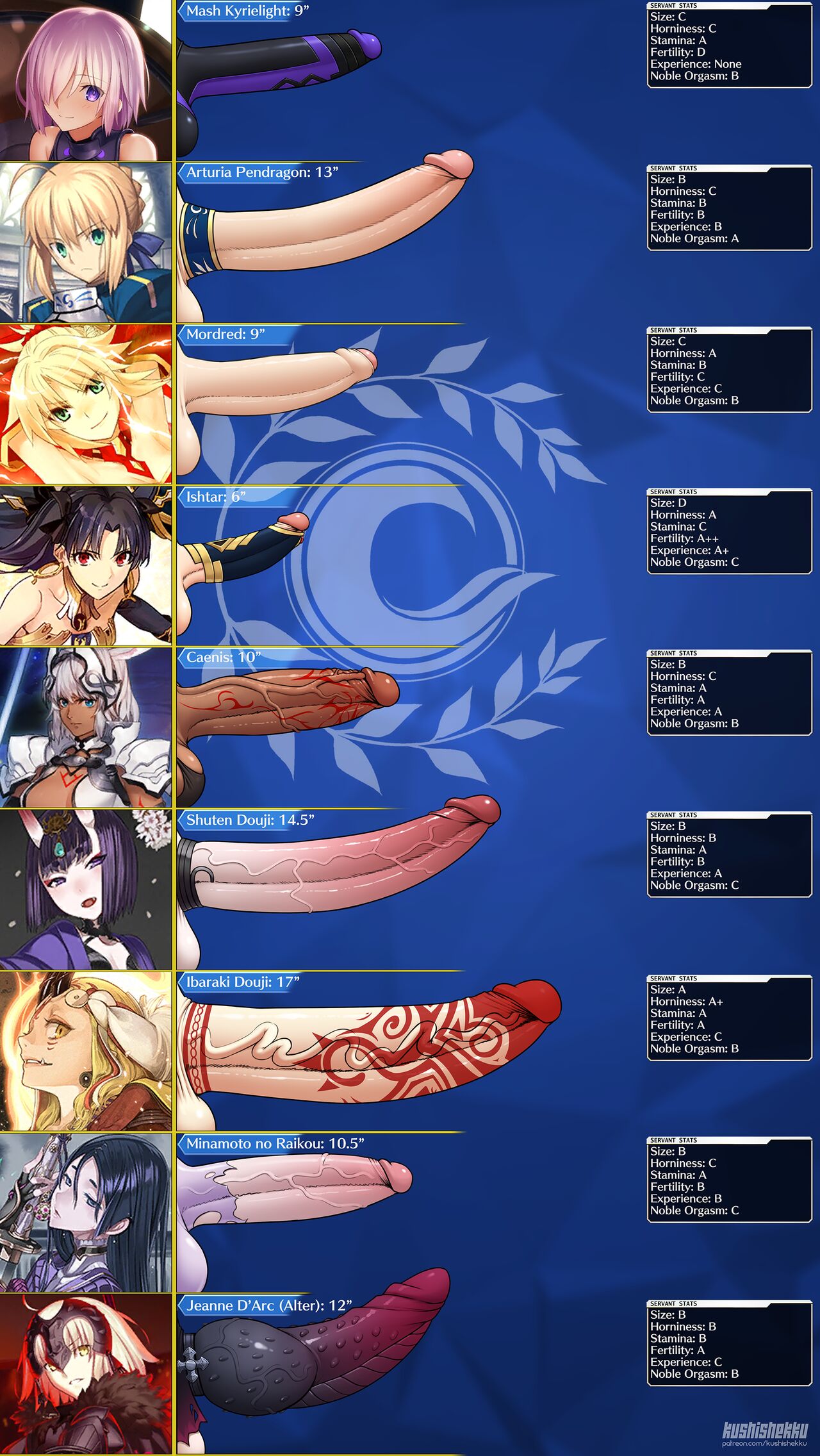 Futa Friday Dick Charts page 6 full