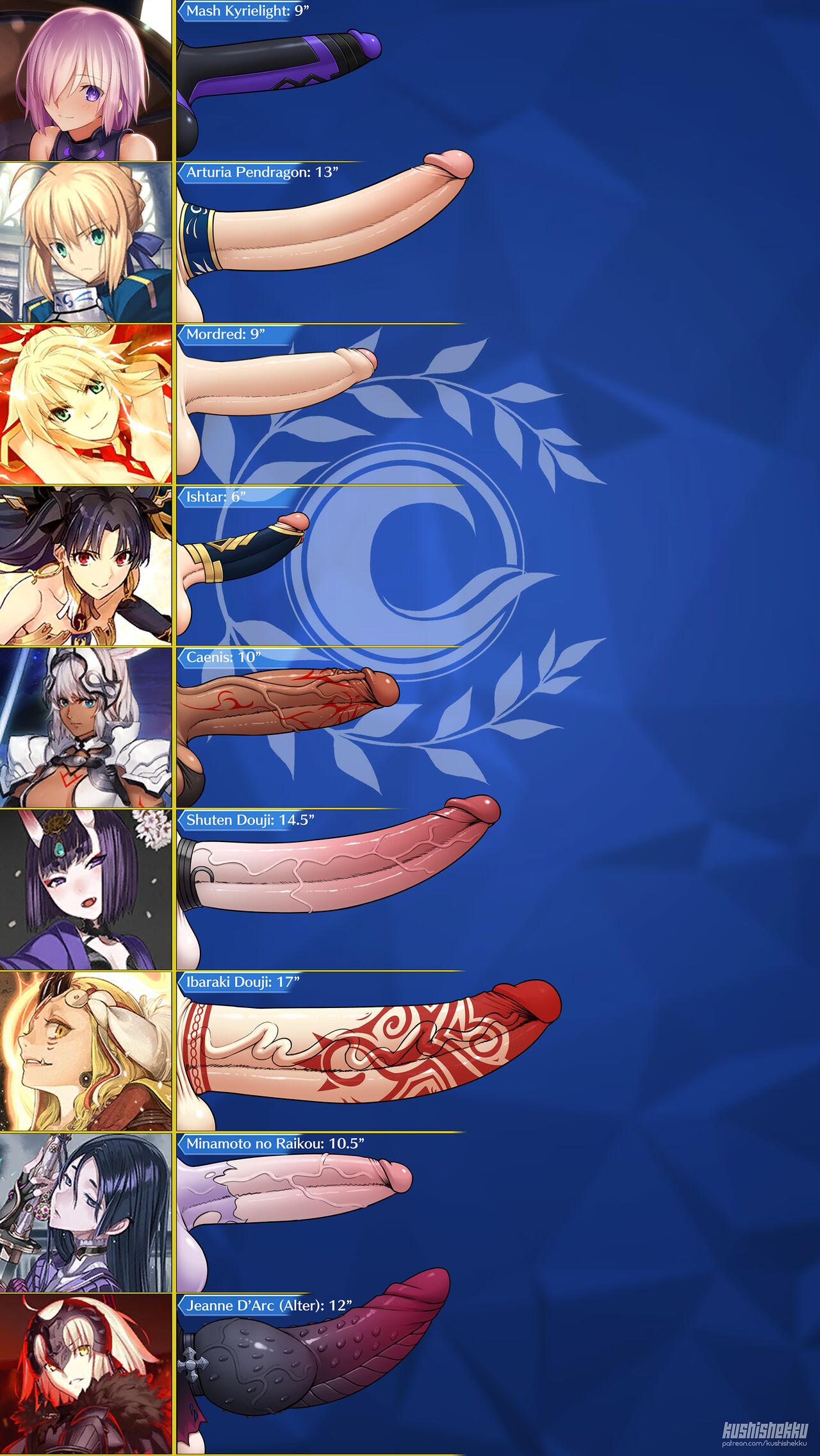 Futa Friday Dick Charts page 7 full