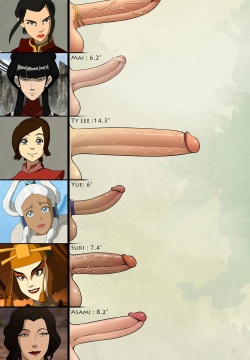 [kushishekku] Futa Friday Dick Charts (Various)